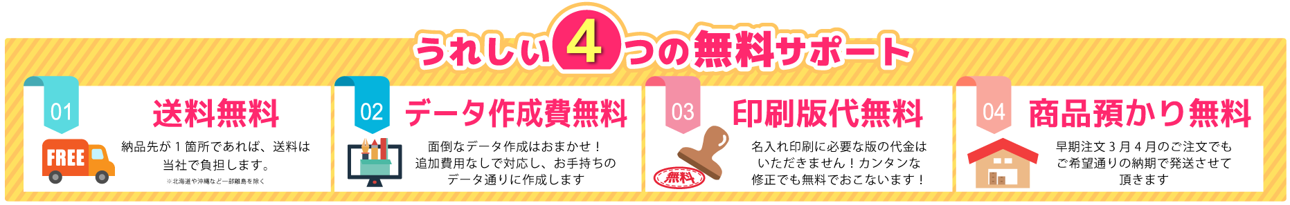 3つの無料で安心注文